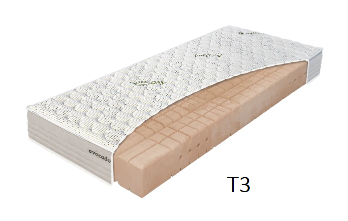 Matrac NATUR biogreen
